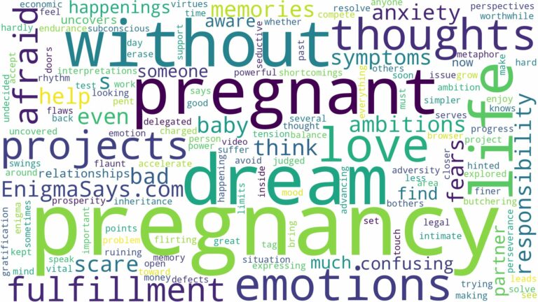 dreaming of being pregnant but not pregnant and related dreams with their meanings in a word cloud