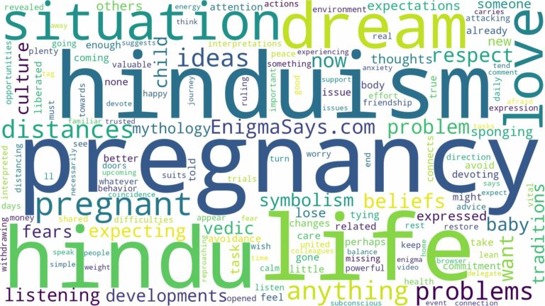 dreaming of being pregnant in hinduism and related dreams with their meanings in a word cloud