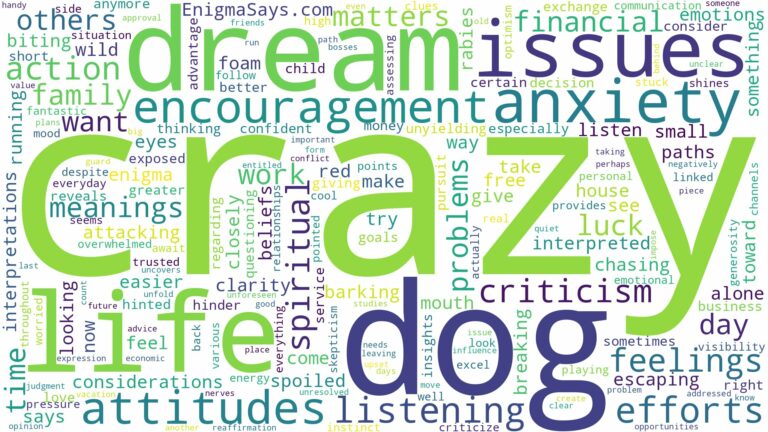 dream about crazy dog and related dreams with their meanings in a word cloud
