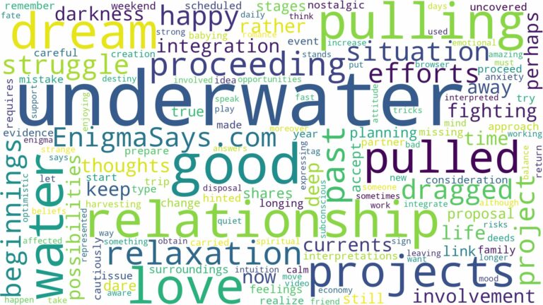 dreaming of being pulled underwater and related dreams with their meanings in a word cloud