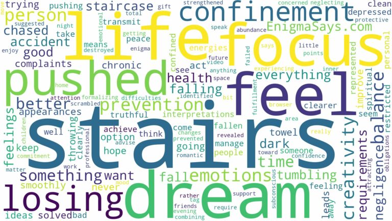 dreaming of being pushed down the stairs and related dreams with their meanings in a word cloud