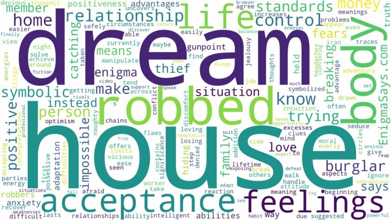 dreaming of being robbed in your house and related dreams with their meanings in a word cloud