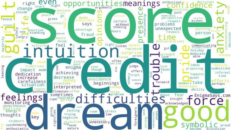 dream about credit score and related dreams with their meanings in a word cloud