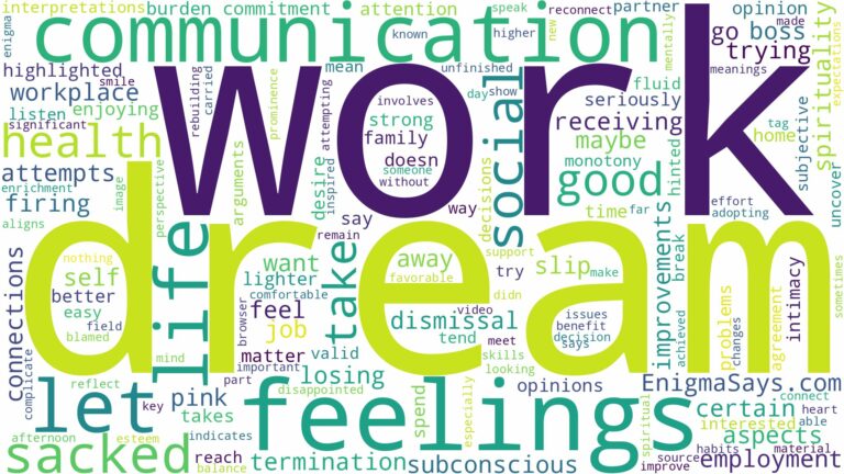 dreaming of being sacked from work and related dreams with their meanings in a word cloud