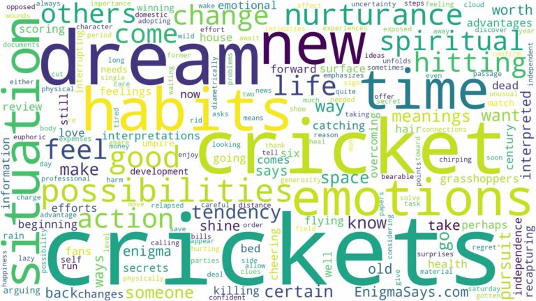 dreams about crickets and related dreams with their meanings in a word cloud