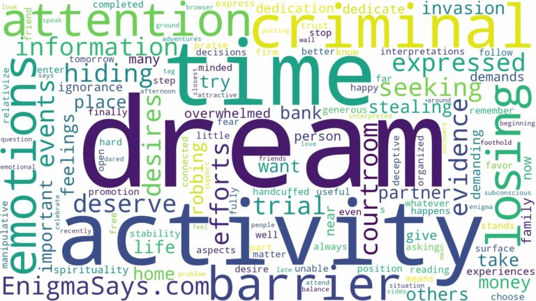dream about criminal activity and related dreams with their meanings in a word cloud