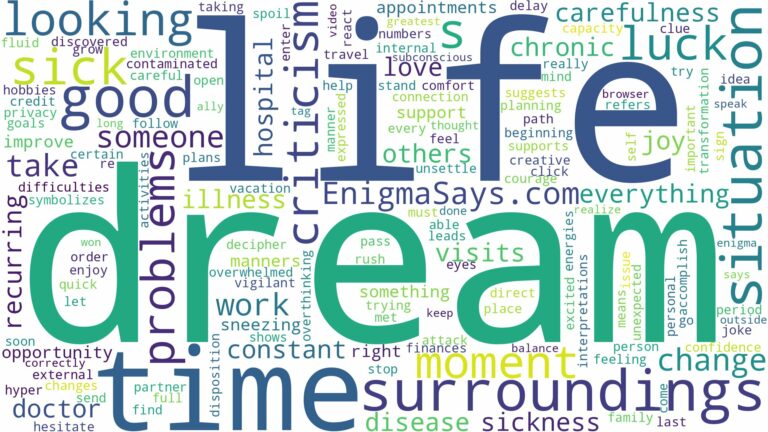 dreaming of being sick all the time and related dreams with their meanings in a word cloud