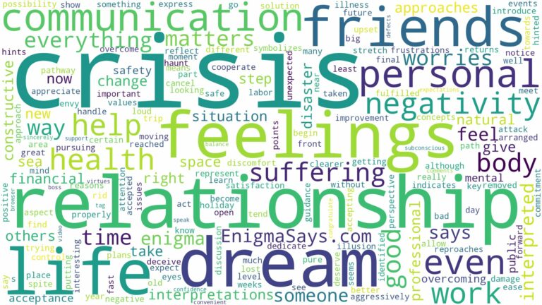dreams about crisis and related dreams with their meanings in a word cloud