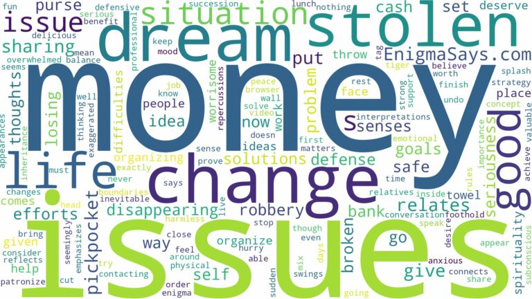 dreaming of being stolen money and related dreams with their meanings in a word cloud