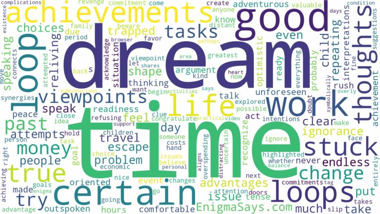 dreaming of being stuck in a time loop and related dreams with their meanings in a word cloud