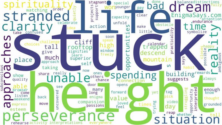 dreaming of being stuck on a height and related dreams with their meanings in a word cloud