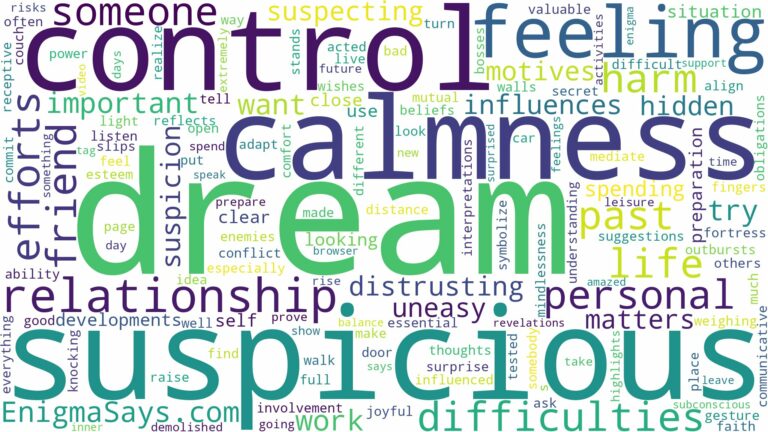 dream of being suspicious and related dreams with their meanings in a word cloud