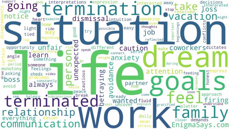 dreaming of being terminated from work and related dreams with their meanings in a word cloud