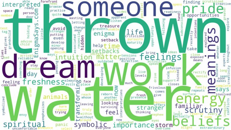 dreaming of being thrown into water and related dreams with their meanings in a word cloud