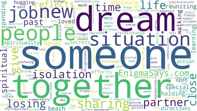 dreaming of being together with someone and related dreams with their meanings in a word cloud