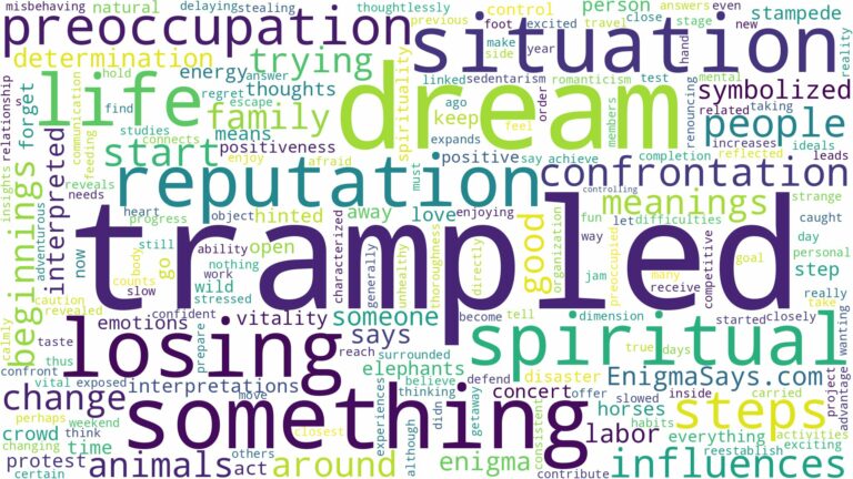 dream of being trampled and related dreams with their meanings in a word cloud