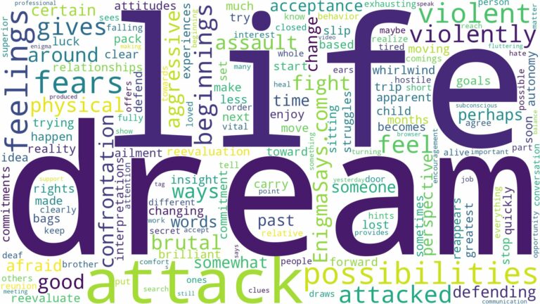 dreaming of being violently attacked and related dreams with their meanings in a word cloud