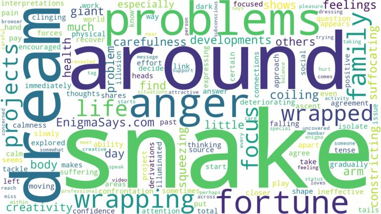 dreaming of being wrapped by a snake and related dreams with their meanings in a word cloud