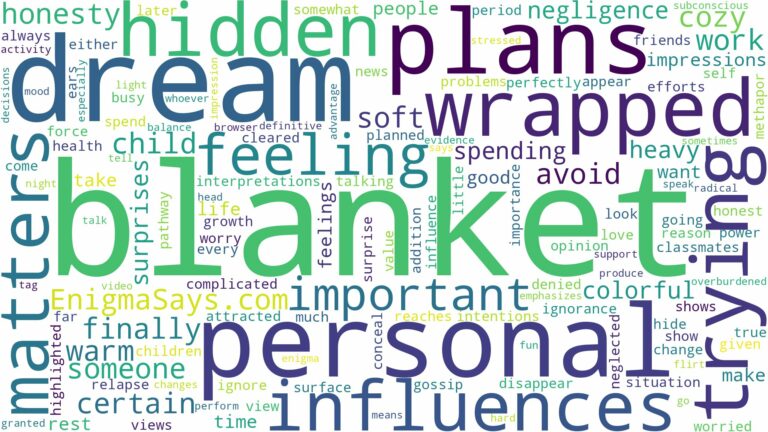 dreaming of being wrapped in a blanket and related dreams with their meanings in a word cloud
