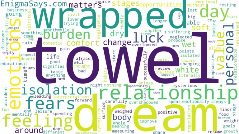 dreaming of being wrapped in a towel and related dreams with their meanings in a word cloud