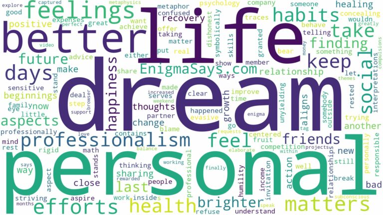 dream about better days and related dreams with their meanings in a word cloud