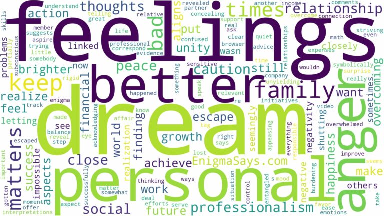 dream about better times and related dreams with their meanings in a word cloud