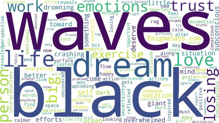 dream about big black waves and related dreams with their meanings in a word cloud