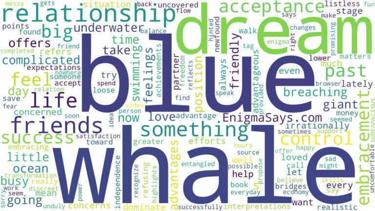 dream about big blue whale and related dreams with their meanings in a word cloud