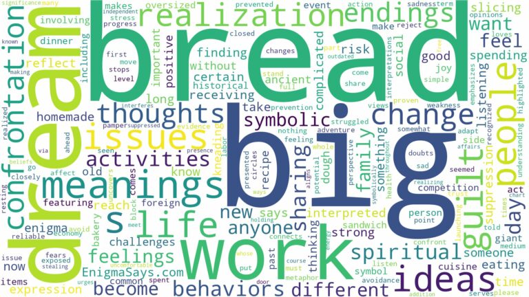 dream about big bread and related dreams with their meanings in a word cloud