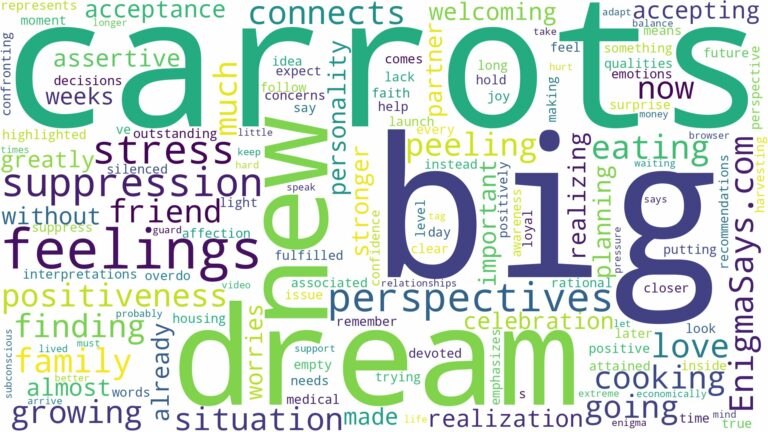 dream about big carrots and related dreams with their meanings in a word cloud