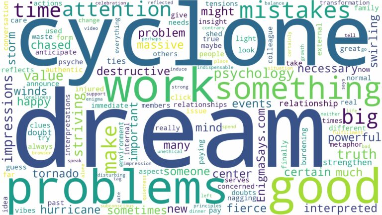 dream about big cyclone and related dreams with their meanings in a word cloud