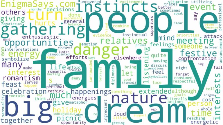dreaming about big family gathering and related dreams with their meanings in a word cloud