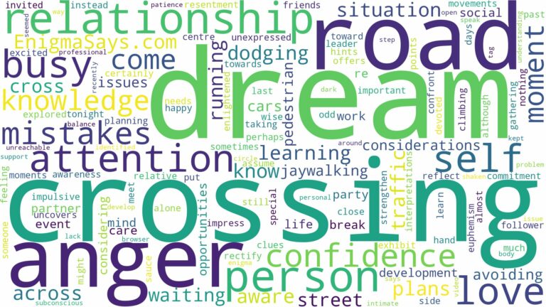 dreaming of crossing busy road and related dreams with their meanings in a word cloud