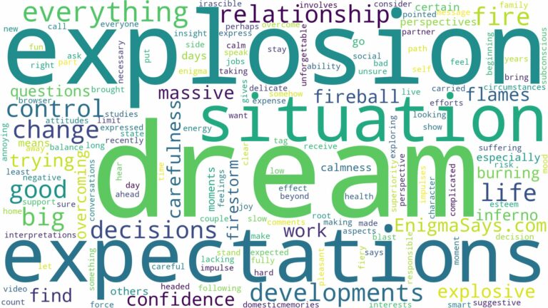 dream about big fire explosion and related dreams with their meanings in a word cloud