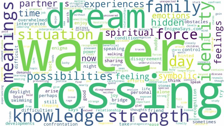 dream of crossing water and related dreams with their meanings in a word cloud