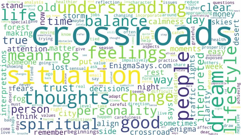 dreams about crossroads and related dreams with their meanings in a word cloud