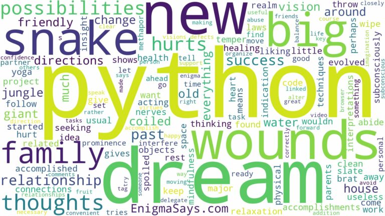 dream about big snake python and related dreams with their meanings in a word cloud