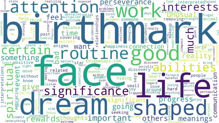 dream about birthmark on face and related dreams with their meanings in a word cloud