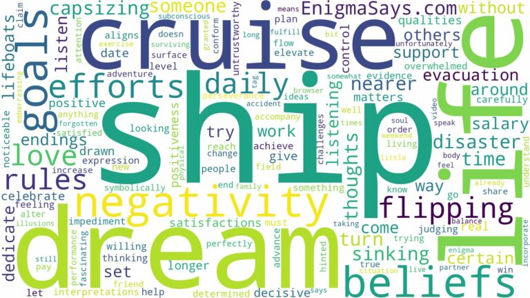 dreaming about cruise ship flipping over and related dreams with their meanings in a word cloud