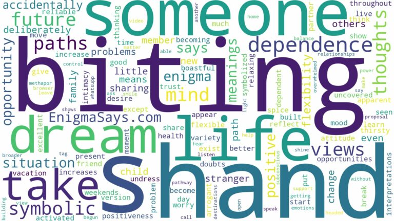 dreaming of biting someone's hand and related dreams with their meanings in a word cloud