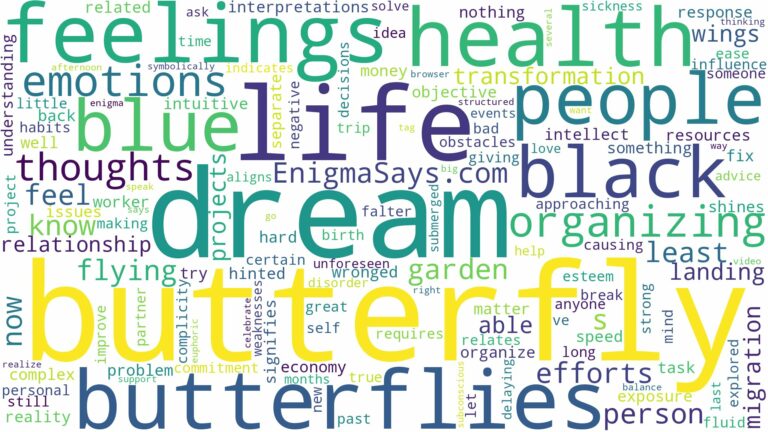 dream about black and blue butterfly and related dreams with their meanings in a word cloud