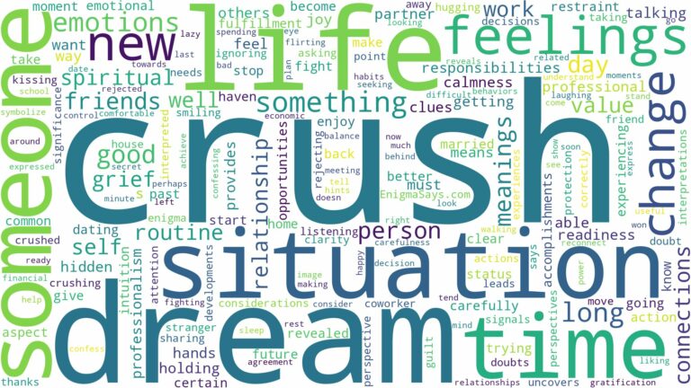 dream about crush and related dreams with their meanings in a word cloud