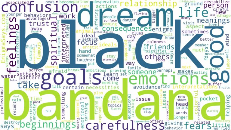 dream about black bandana and related dreams with their meanings in a word cloud