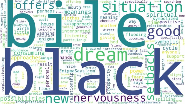 dream about black bile and related dreams with their meanings in a word cloud