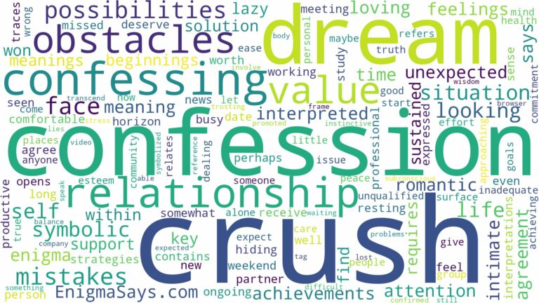 dreaming of crush confessing and related dreams with their meanings in a word cloud