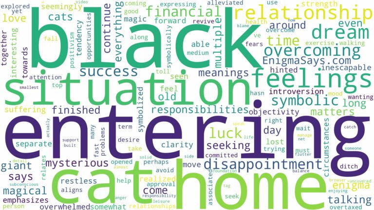 dreaming about black cat entering home and related dreams with their meanings in a word cloud