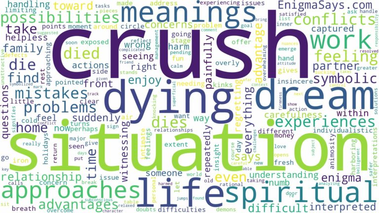 dreaming of crush dying and related dreams with their meanings in a word cloud