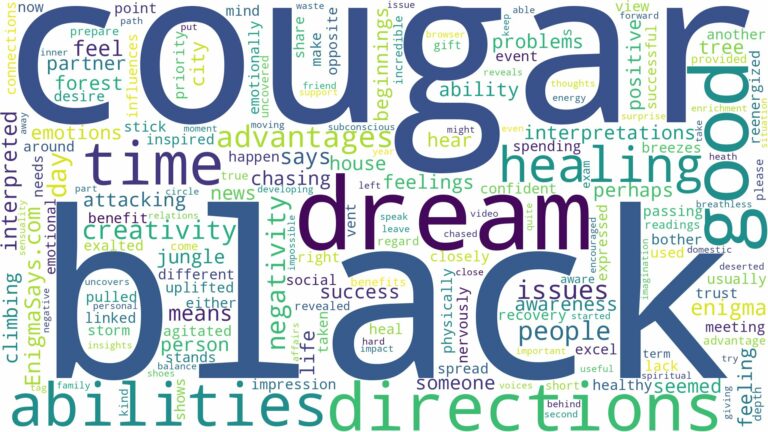 dream about black cougar and related dreams with their meanings in a word cloud