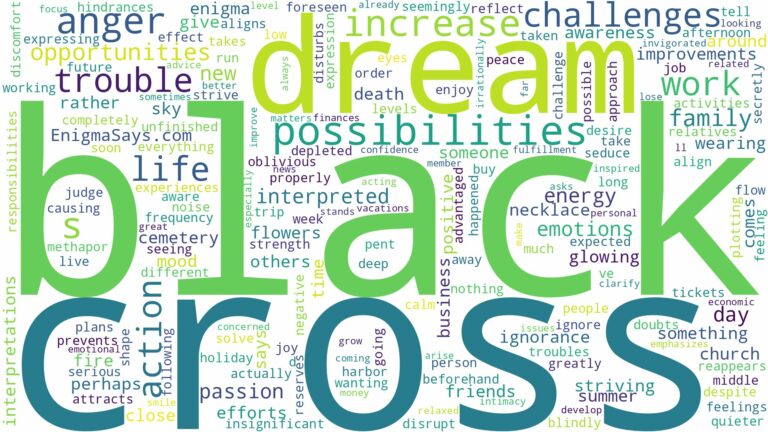 dream about black cross and related dreams with their meanings in a word cloud