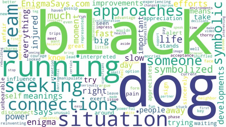 dreaming about black dog running and related dreams with their meanings in a word cloud